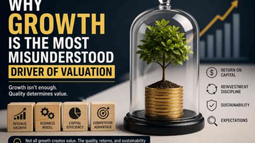 Editorial finance image with documents and a white band showing the title about growth and valuation